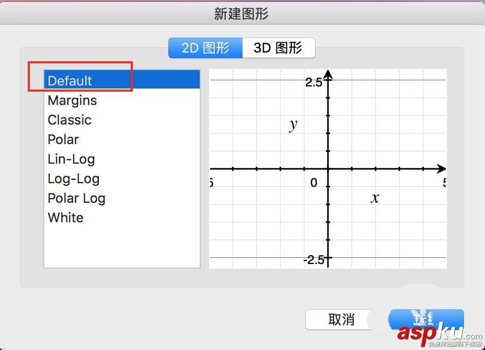 Mac系統中怎么繪制函數圖像? Mac