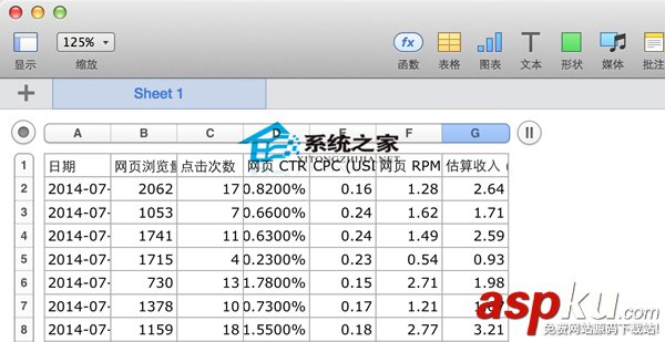 MAC系統Numbers打開csv文件錯位的解決方法 Numbers,csv文件,錯位