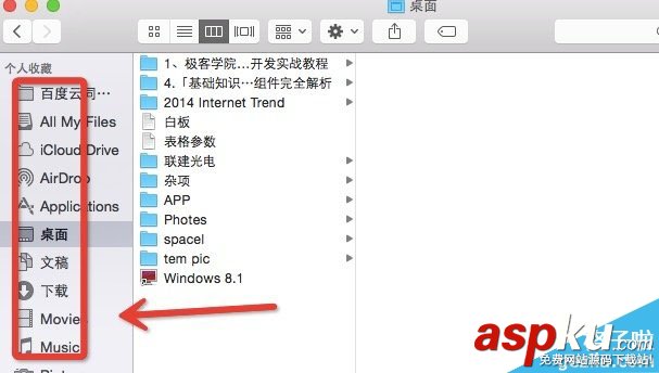 MAC系統中Command鍵功能有哪些 MAC,Command鍵