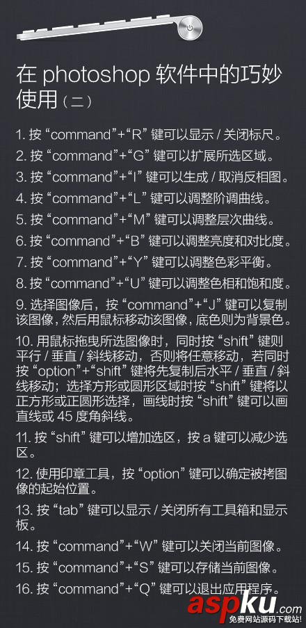 超級實用Mac電腦快捷鍵大全:趕緊收藏吧 Mac電腦,快捷鍵
