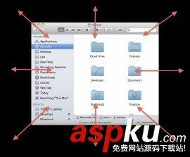 圖解在OS X中管理窗口大小的多種方法 OS,窗口大小