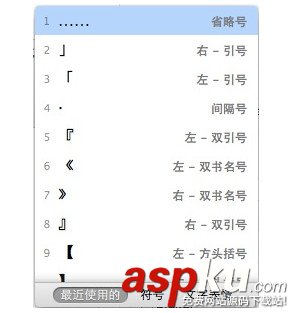 蘋果Mac系統自帶的原生輸入法使用技巧詳解 Mac,Mac系統,輸入法,原生輸入法