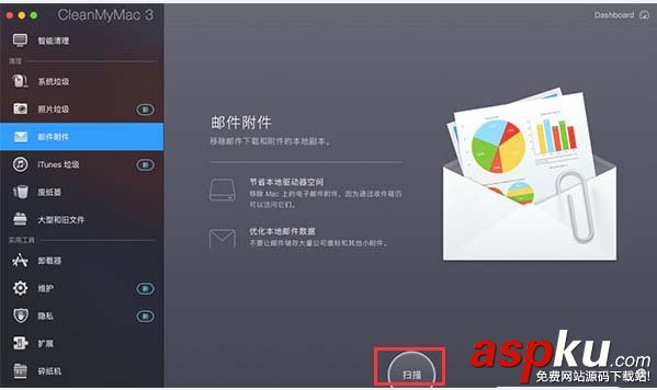 Mac系統中怎么清除多余的郵件附件? Mac,郵件,附件