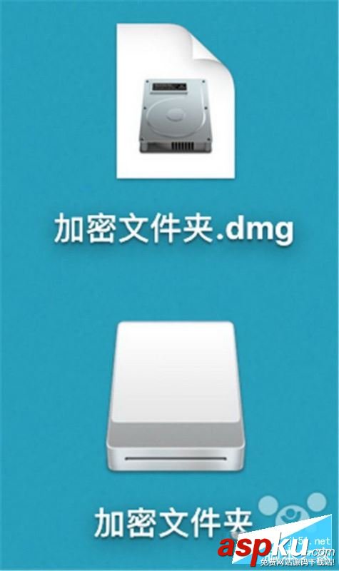 macos,蘋果,文件夾加密