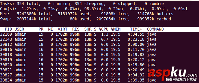 linux,系統(tǒng)監(jiān)控命令