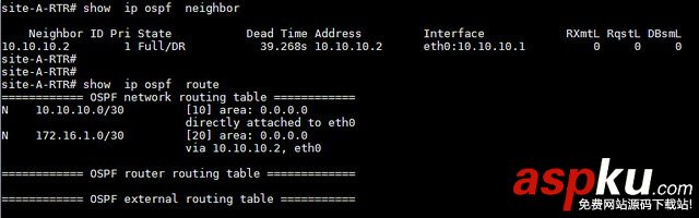 利用Quagga軟件 將你的CentOS設備變成OSPF路由器的方法 Quagga,CentOS,OSPF,路由器