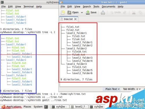 linux,tree命令,樹形結(jié)構(gòu)