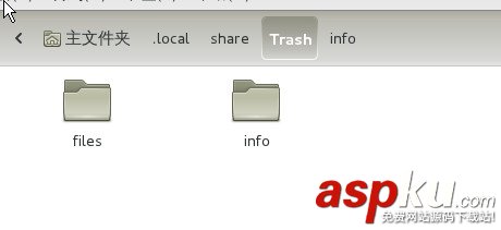 linux,回收站,U盤