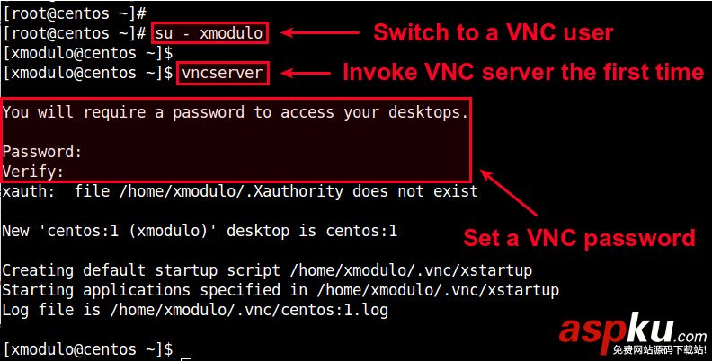 在VPS主機上安裝和使用CentOS遠程桌面的教程 CentOS,桌面