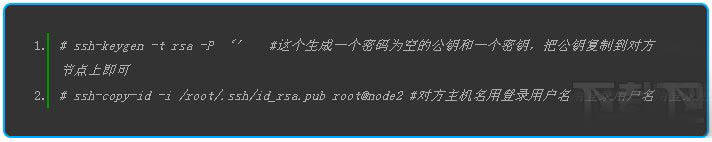 Linux系統 CentOS 7怎么搭建集群? 搭建高可用集群的步驟 Linux,CentOS7,集群