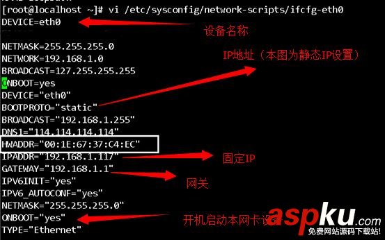 Linux系統Centos沒有網卡eth0配置文件的解決方法 Linux,Centos,eth0