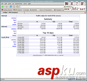 監(jiān)測(cè)工具,流量查看,vnStat