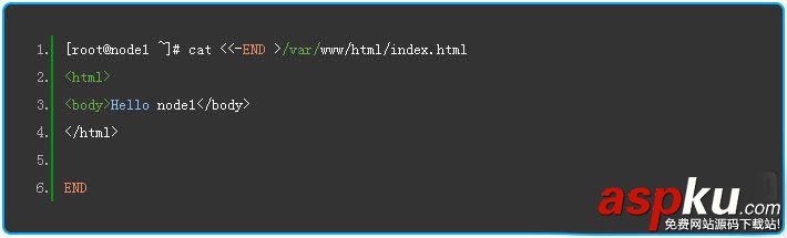 Linux系統 CentOS 7怎么搭建集群? 搭建高可用集群的步驟 Linux,CentOS7,集群
