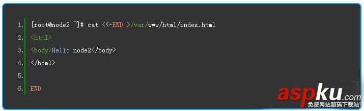 Linux系統 CentOS 7怎么搭建集群? 搭建高可用集群的步驟 Linux,CentOS7,集群