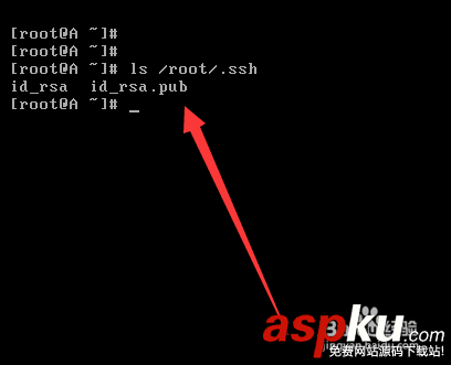 Linux,ssh命令,ssh配置