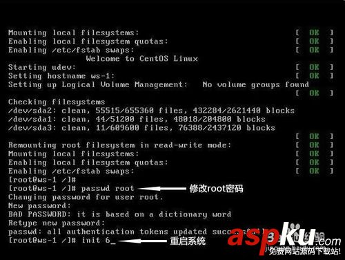 Linux,root