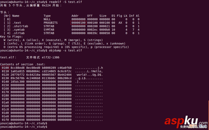 Linux折騰記,使用GCC,GNU,Binutils,x86實(shí)模式,運(yùn)行的16位代碼