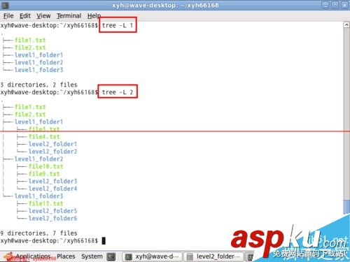 linux,tree命令,樹形結(jié)構(gòu)