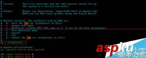 Linux,inittab