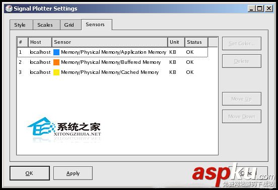 Linux,KSysguard,遠端主機