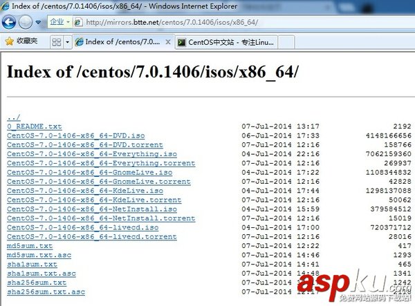 企業(yè)級Linux!CentOS 7.0.1406正式版發(fā)布 企業(yè)級Linux,CentOS,7.0.1406