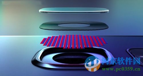 三星Galaxy S7/S7edge怎么樣？三星Galaxy S7價格與性能測評