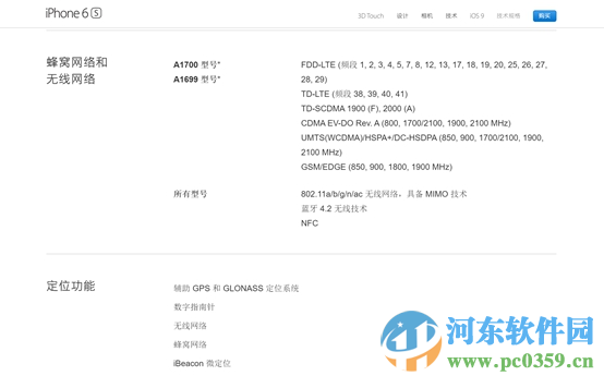 蘋果iPhone6s背后的塑料白條有什么用?