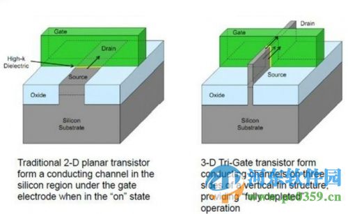 三星Galaxy S7/S7edge怎么樣？三星Galaxy S7價格與性能測評