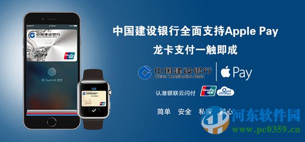 Apple Pay支持ATM交易嗎？