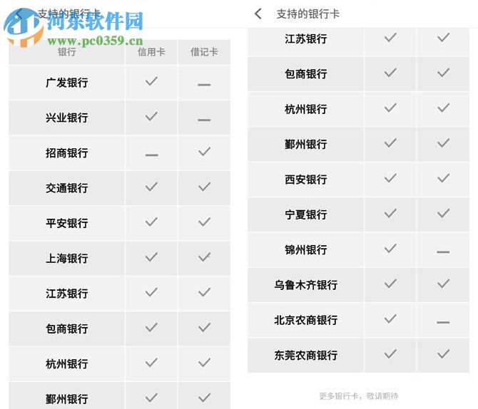 Meizu Pay的使用教程