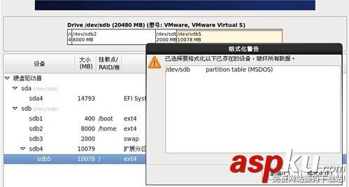 使用U盤作為載體使用UltraISO軟碟通安裝Centos6.4 U盤,Centos6.4