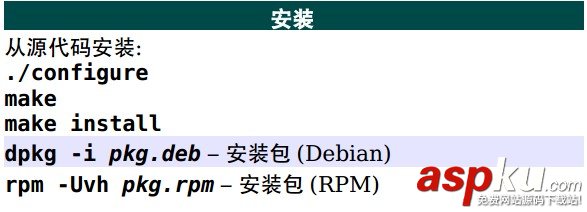 Unix/Linux 命令參考 命令,Unix,Linux