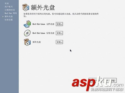 紅帽子,RedHat,Linux
