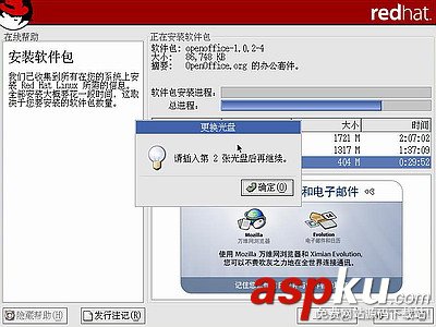 紅帽子,RedHat,Linux