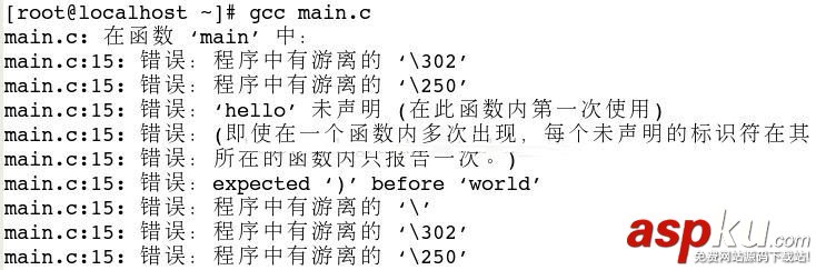 RedHat,單引號,雙引號