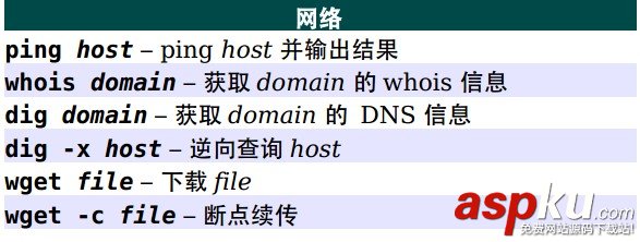 Unix/Linux 命令參考 命令,Unix,Linux