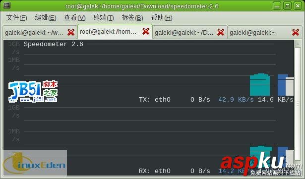 LINUX終端下的網(wǎng)絡(luò)監(jiān)測工具--Speedometer LINUX,終端,網(wǎng)絡(luò)監(jiān)測工具,Speedometer