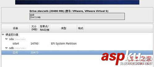使用U盤作為載體使用UltraISO軟碟通安裝Centos6.4 U盤,Centos6.4