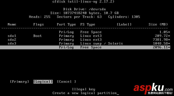 CentOS分區cfdisk操作詳解 cfdisk,CentOS