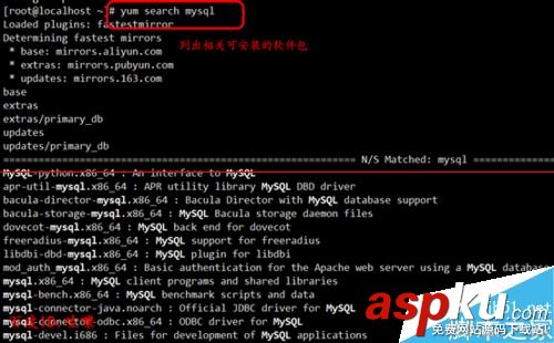 centos系統怎么查看軟件安裝路徑? centos,查看安裝路徑,yum,安裝路徑,java安裝路徑
