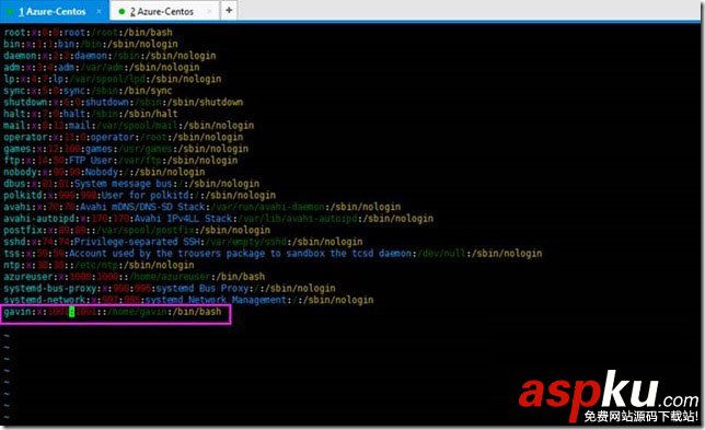 Centos,Linux,用戶權限,委派配置