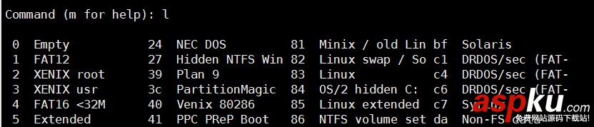 CentOS,Linux,3款,分區工具