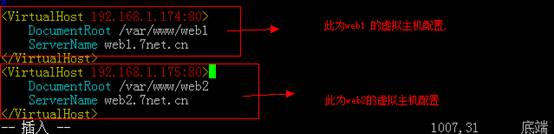 Centos中基于IP,域名,端口的虛擬主機搭建圖文教程 Centos,IP,域名,端口,虛擬主機