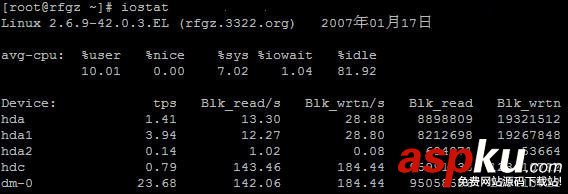 CentOS命令行性能檢測工具詳解 CentOS,命令行,性能檢測,工具