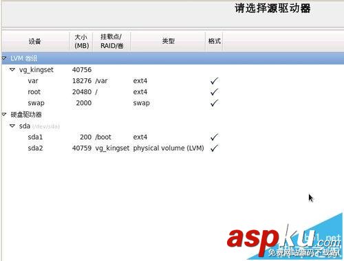 linux之Centos中文系統分區的詳細教程和重點介紹 linux,centos,分區,centos分區教程