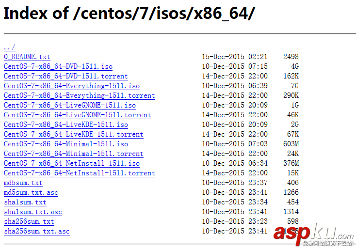 CentOS 7之下載、制作U盤系統盤篇 CentOS7下載,CentOS7制作U盤系統,U盤,CentOS7系統