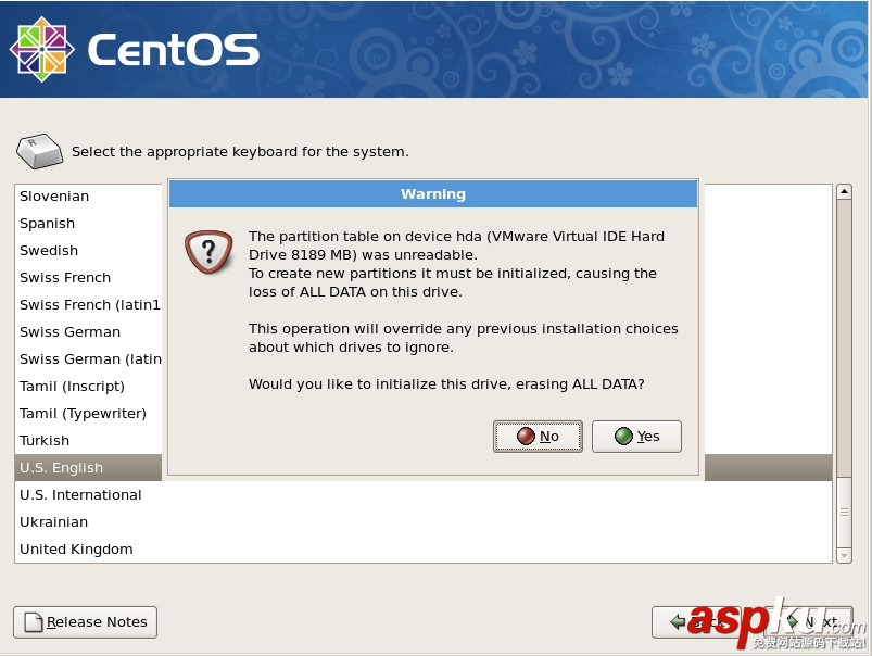 圖文詳解CentOS系統(tǒng)的安裝過程 CentOS,安裝
