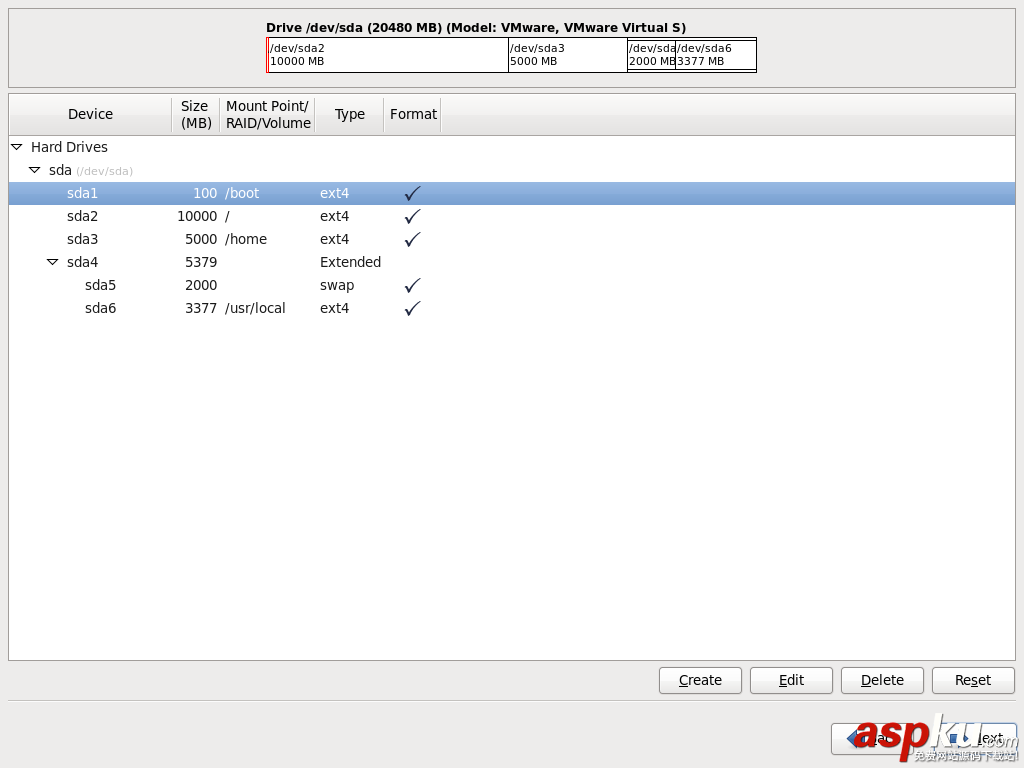CentOS 6.2(32位/64位) 安裝步驟圖文詳解 CentOS,企業(yè)級