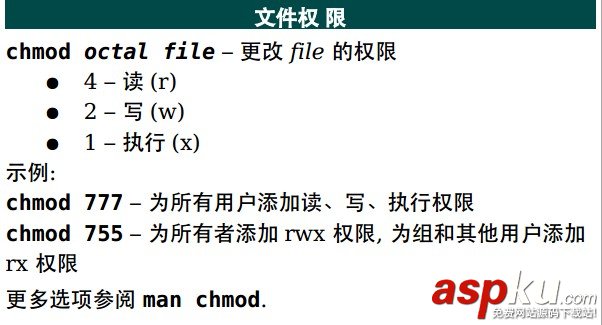 Unix/Linux 命令參考 命令,Unix,Linux