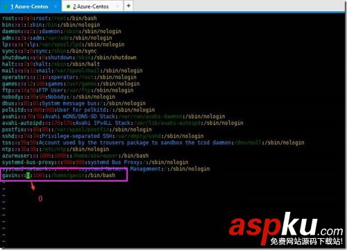 Centos,Linux,用戶權限,委派配置